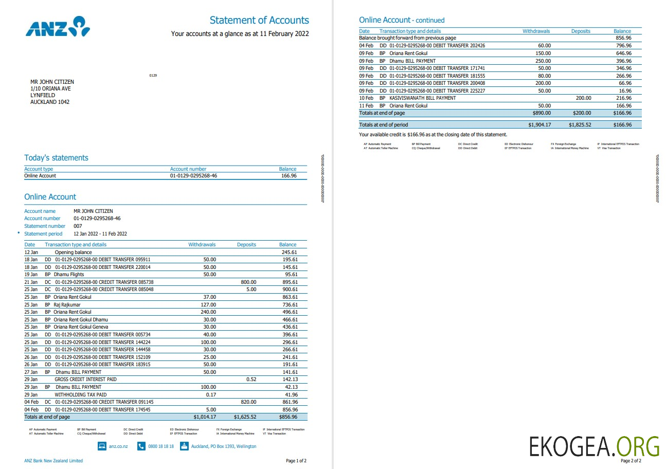 Relevé bancaire ANZ de Nouvelle Zélande version 2, 2 pages